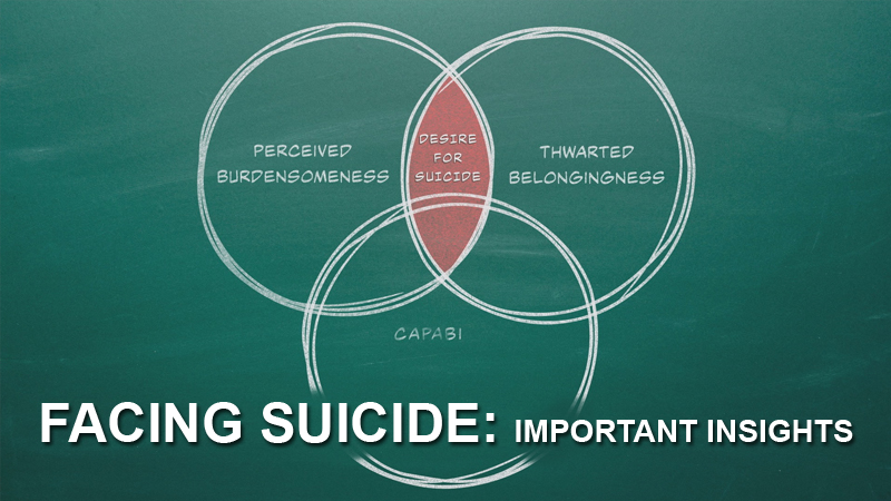 Facing Suicide: Important Insights [2023]